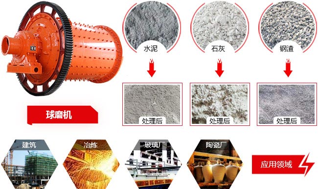 铜渣开云体育（中国）