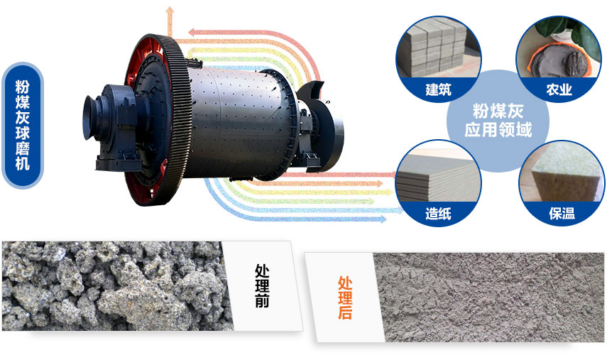 粉煤灰开云体育（中国）物料处理