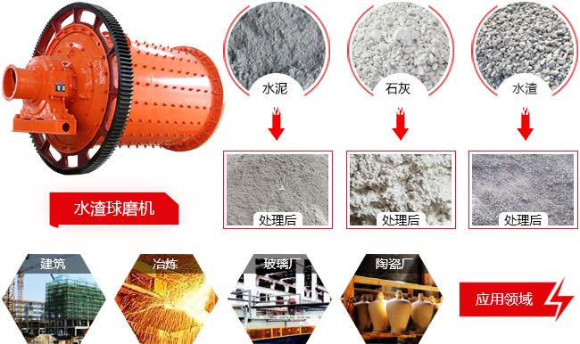 水渣开云体育（中国）