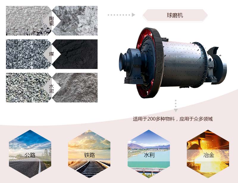 石粉开云体育（中国）介绍