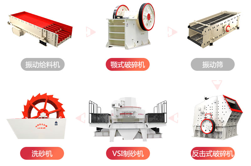 生产线全套设备