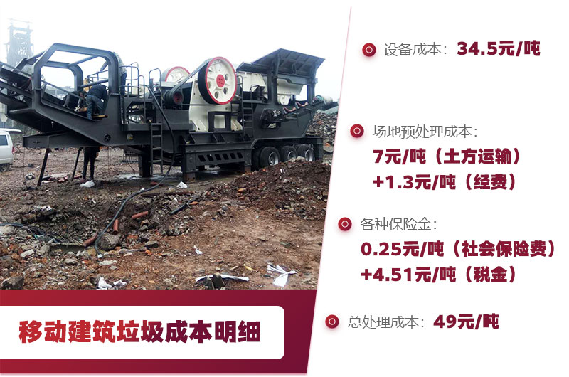 处理建筑垃圾利润计算 处理建筑垃圾利润计算