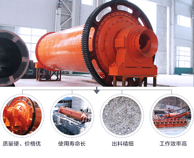 金矿开云体育（中国）优势图