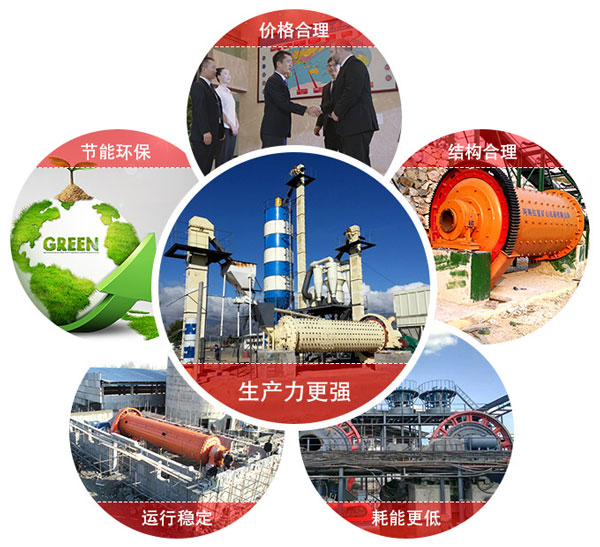 红星开云体育（中国）主要优势