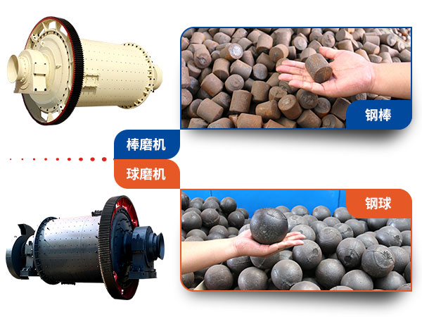 棒磨机/开云体育（中国）不同之处