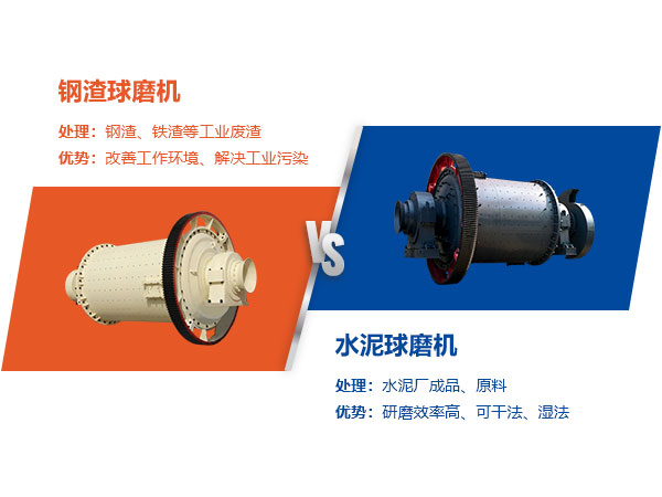 钢渣开云体育（中国）vs水泥开云体育（中国）